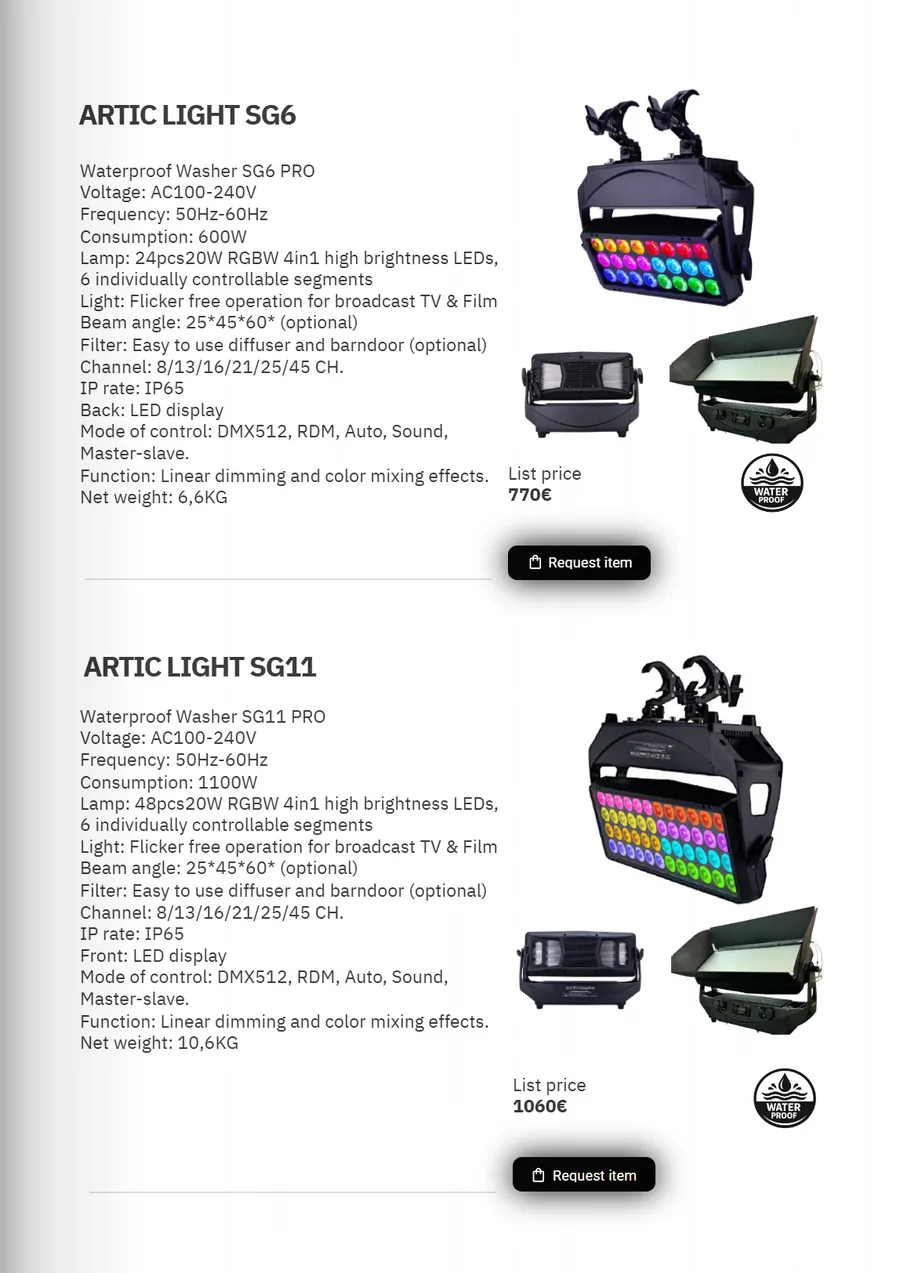 Catalogue page 7