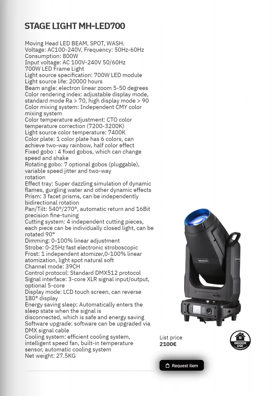Catalogue page 15
