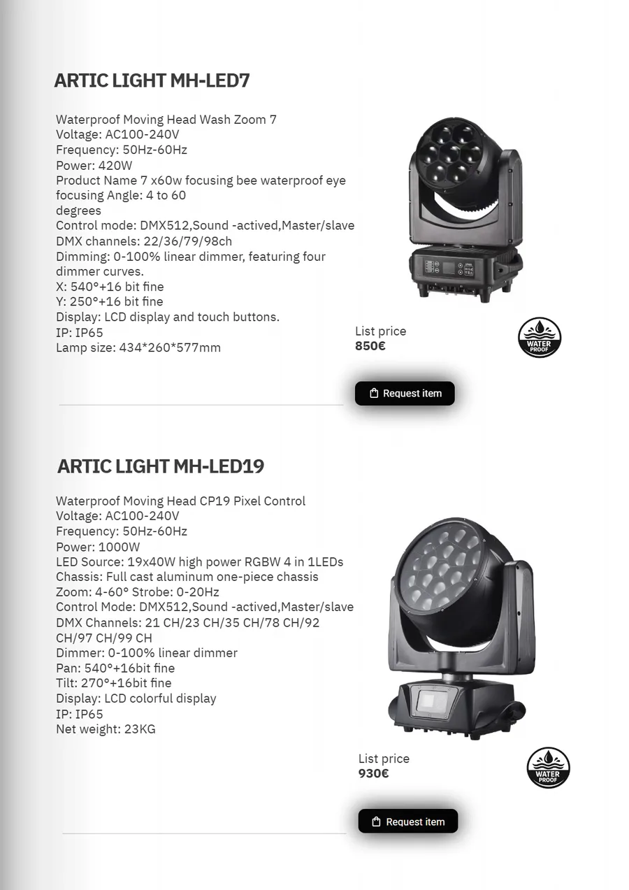 Catalogue page 19