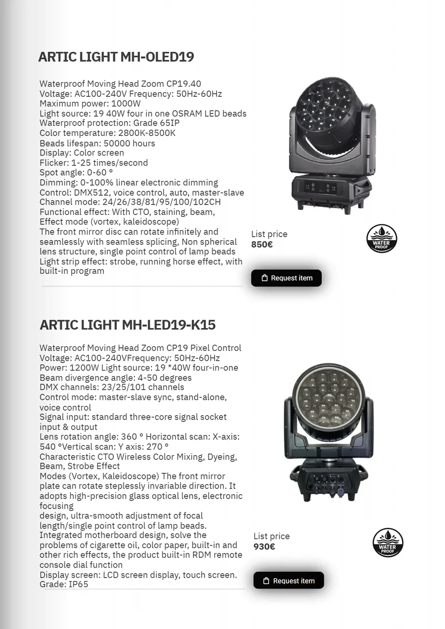Catalogue page 21