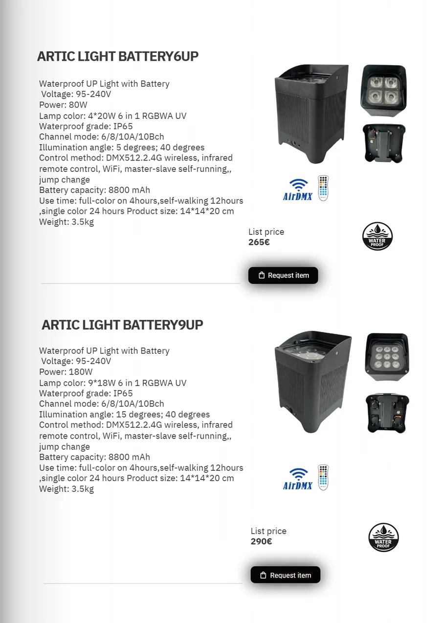 Catalogue page 25